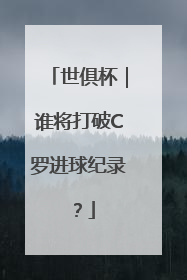 世俱杯｜谁将打破C罗进球纪录？